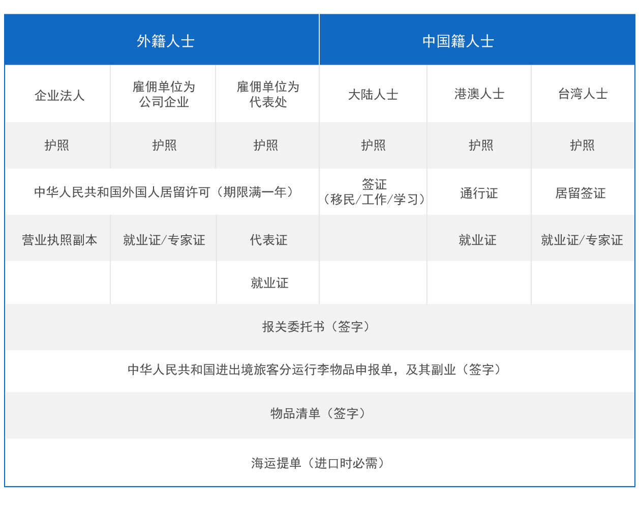 &#29615;&#29699;&#40;&#20013;&#22269;&#41;&#20307;&#32946;&#23448;&#26041;&#32593;&#31449;